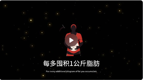 减肥视频工作流封面