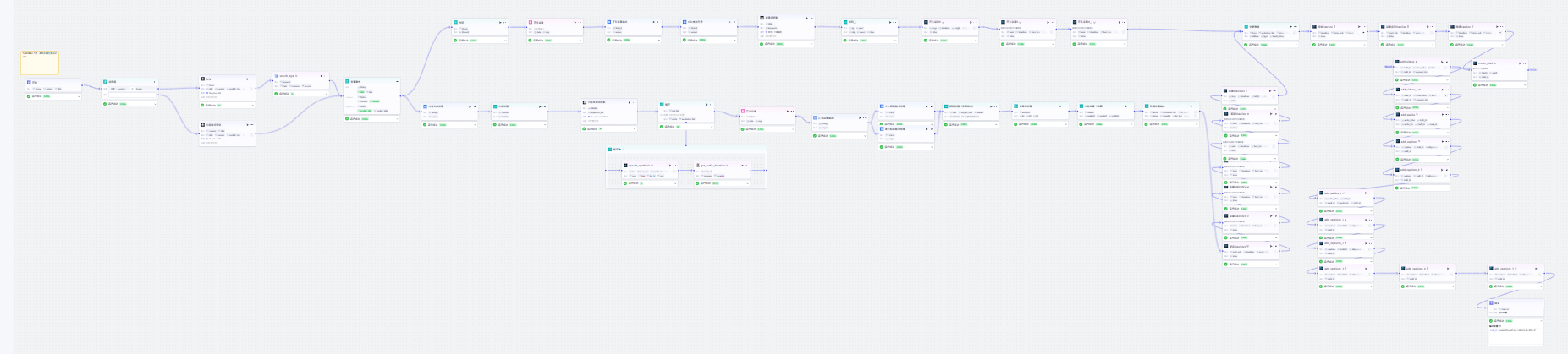 诗集视频工作流程