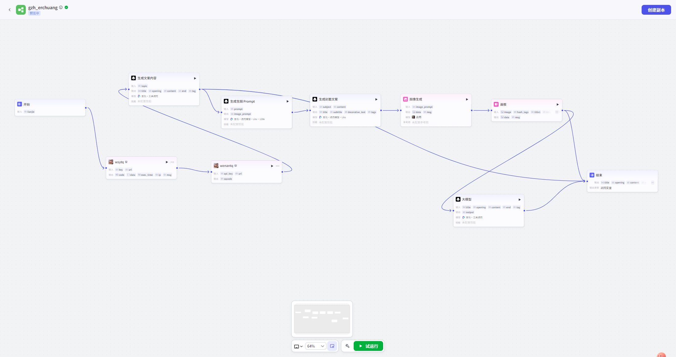 公众号输入链接自动二改图文 停用工作流程